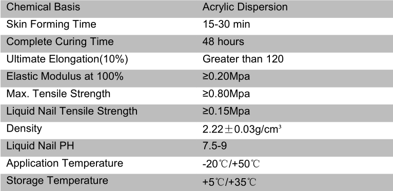 Beste 300 -ml -Sperrholz verwenden flüssige Nägel Konstruktionsklebstoff freie Nägel Kleber auf Trockenbauunternehmen - Shuode 8