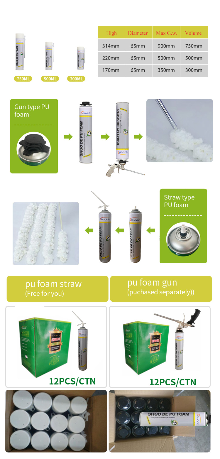 High yield construction insulation filling pu foam with gun and straw type 17