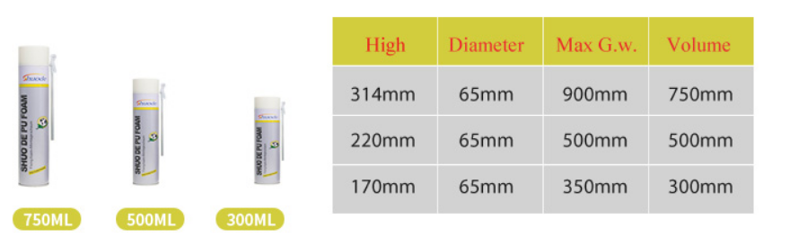 Customized 750ml General purpose PU foam, PU Spray Foam Polyurethane Foam for Installation 17