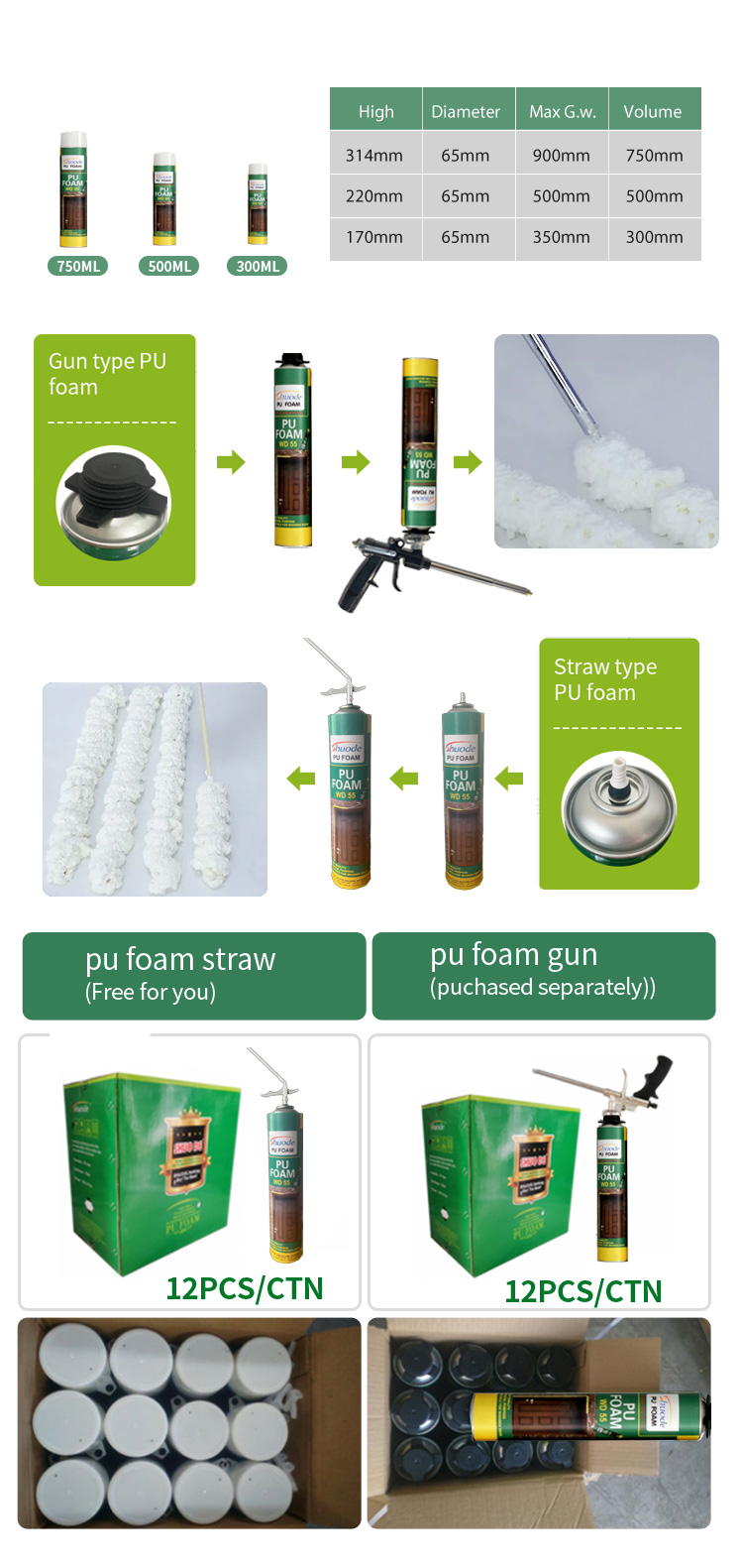 БАСҚАРУ БАҒАЛЫ БАҒАЛАУ ҮЙ ЖҰМЫСЫНА ҚОЛДАНУ КЕПІЛДІК Полиуретанды Пу көбік спрейі Терезені тазарту үшін 8