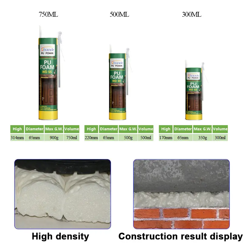 Shuode Heavy Duty Construction Adhesive 1 - 20000(Pieces):14(days) Supply 5
