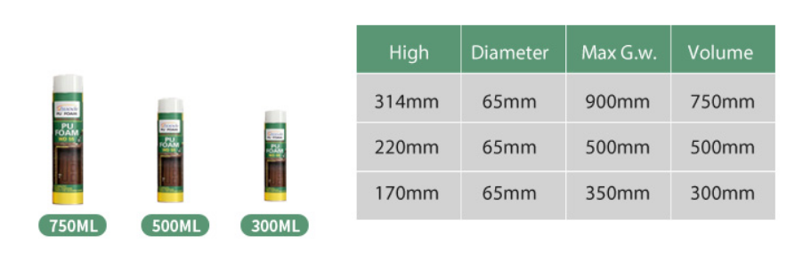 Профессиональная быстрая срока сроки химическая клей 17