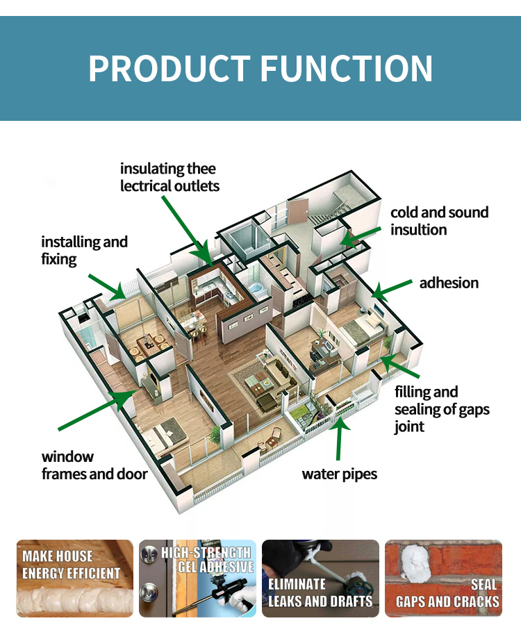 Профессиональная команда дизайнеров цена 750 мл зимнего использования пластик Слава спрея полиуретановой пенопластовой изоляционной облигации 10