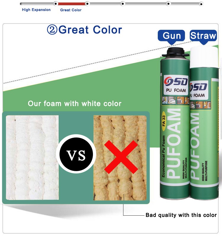 Shuode - مقاوم للحريق متوسع في الرغوة ، PU Foam B2 قابلة للتوسيع PU FOAM 13