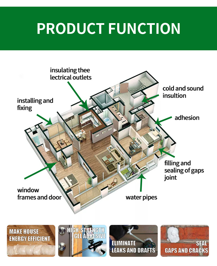 Tubo Style Styer Fazendo Spray Syntético de Adesivo Médico Super 99 para Venda Expandindo Poliuretano de Espuma 45-50 Letra de espuma de Spray 13