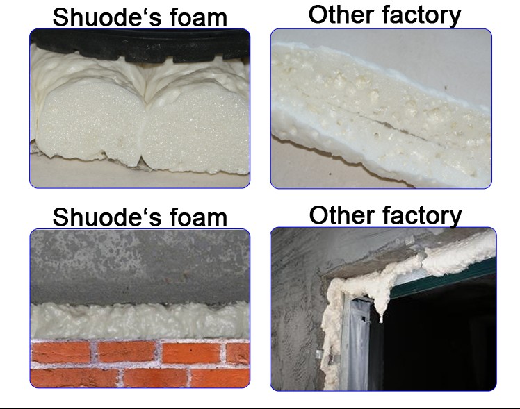 Shuode - Çin Üreticisi Shuode Mühendisliği Sınıf 750ml İnşaat Esnek Poliüretan PU Köpük Renkli Sprey Genişletilebilir PU Köpük 24