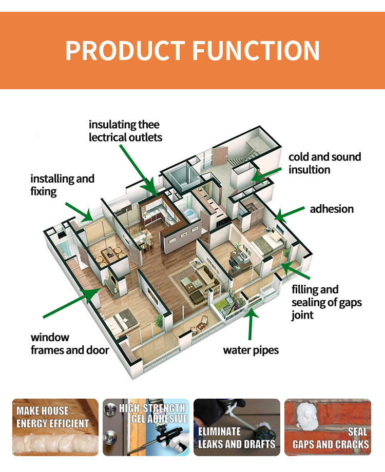 750ml Profesyonel B2 Yangına Dayanıklı Pu Köpük Sprey Poliüretan Köpük 11