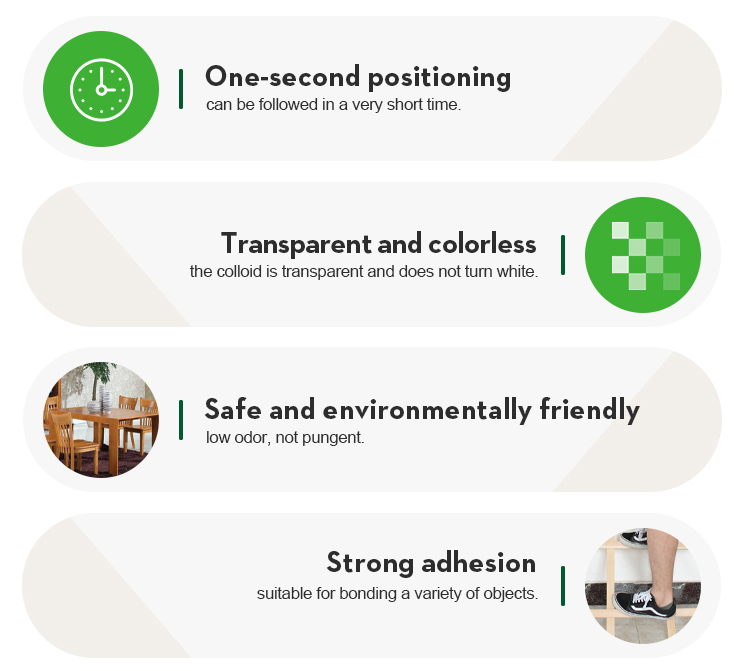 품질 Shuode MDF 키트 고 점도 시코 아크릴 레이트 접착제 슈퍼 접착제 가속기 9