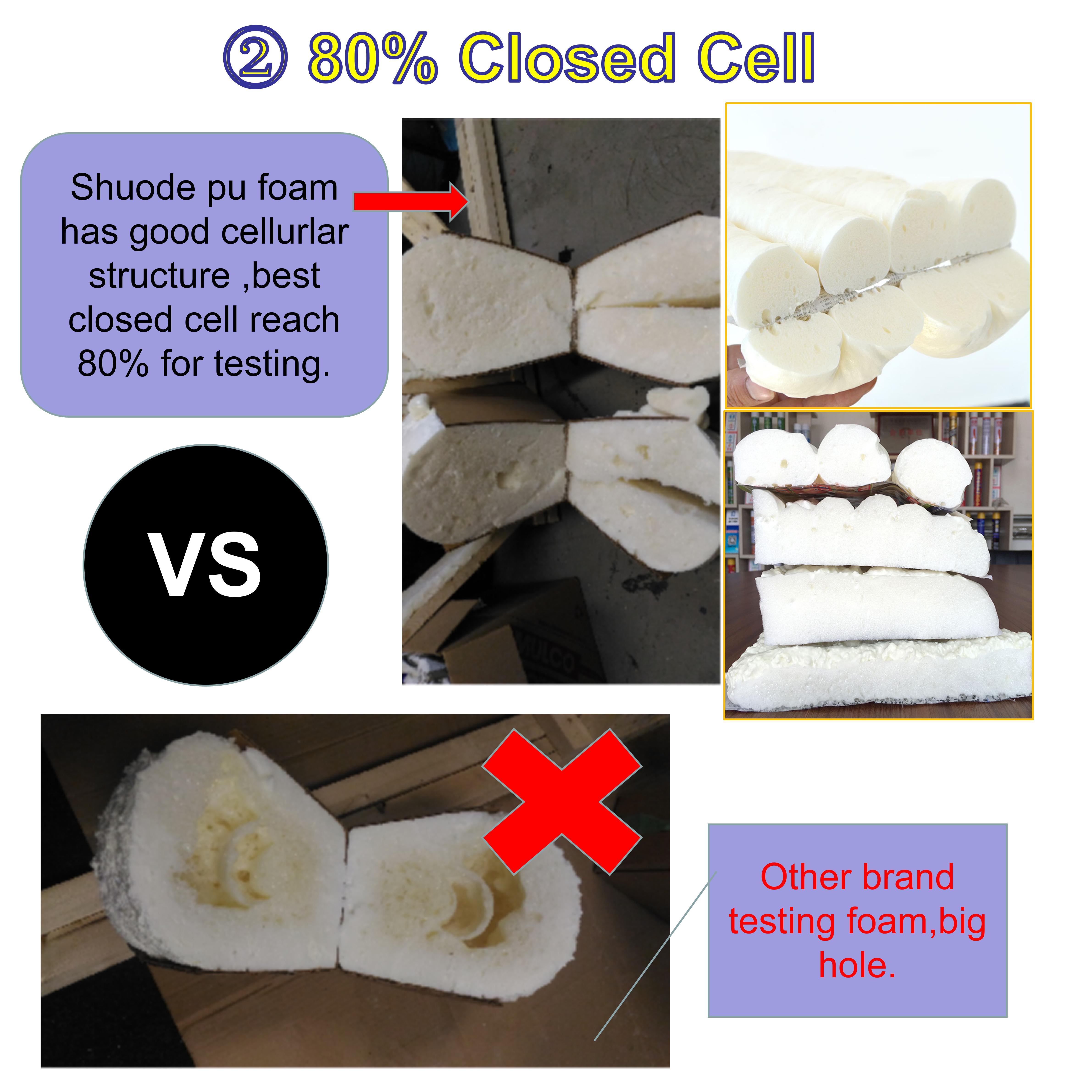 Shuuode - Оптом, оптовая изоляционная комплекта, пенопластовая набор PU от китайского профессионального производителя Hot Melt Adhesive Memblue B2 Fire Stardersing Pu Foam 12