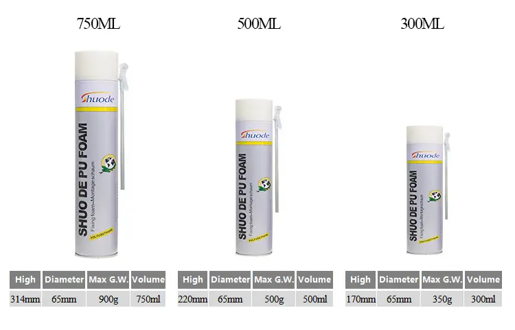 جودة 300ml500ml750ml جديدة التكنولوجيا البولي بروبيلين لاصق موسعة توسيع PU Foam 4