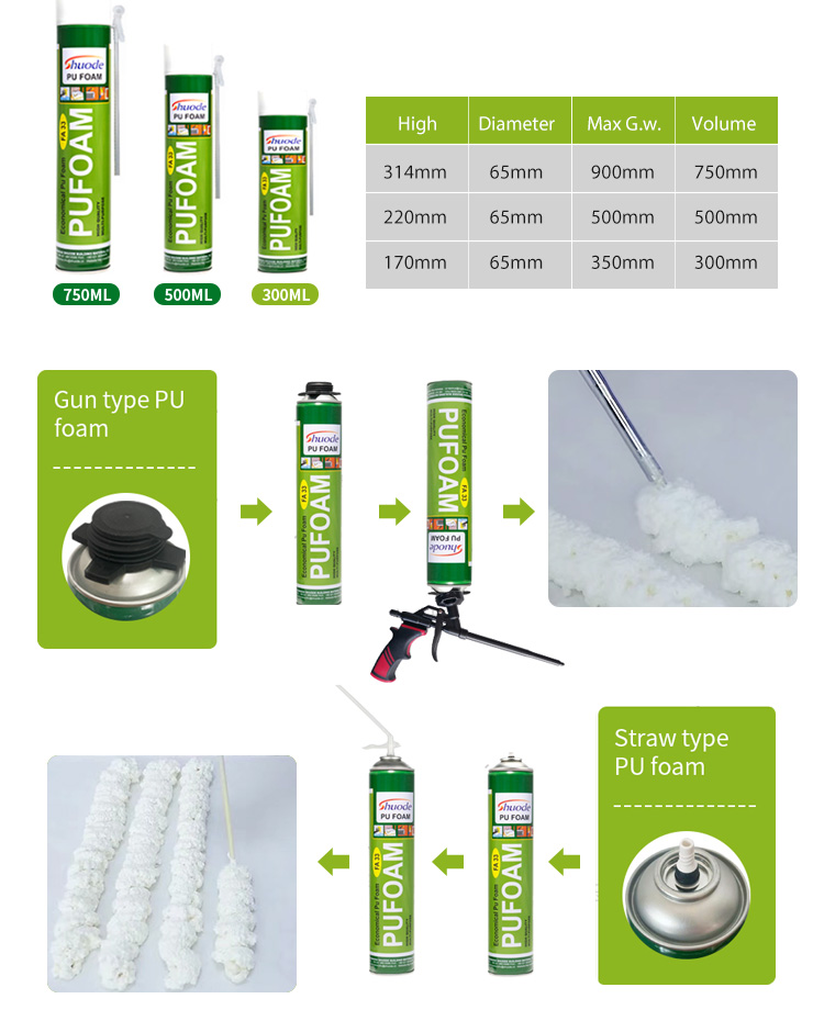 900G Customized expandable pu foam with straw type manufacturers From China | Shuode 9