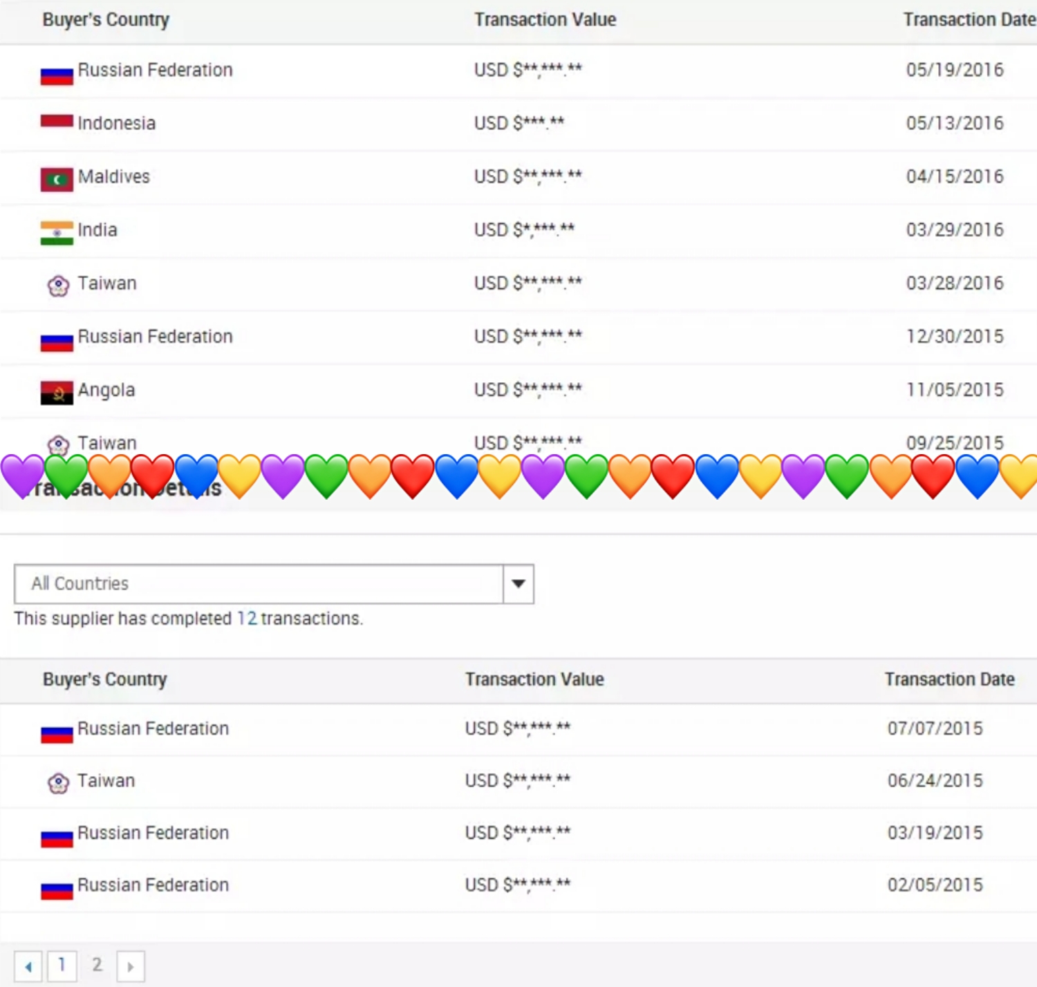 Shuode - Spray imikhiqizo yokufakelwa kwe-Insulation 750ml Pu Foam yawo wonke amagebe wokwakha agcwalisa i-teraam ye-teraam ye-terardant yomlilo 82