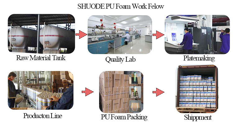 Shuode - مانعة للتسرب الزجاجي للسيليكون المعالج بالسيليكون لسبائك ألومنيوم نوافذ سلكون سلكون 18