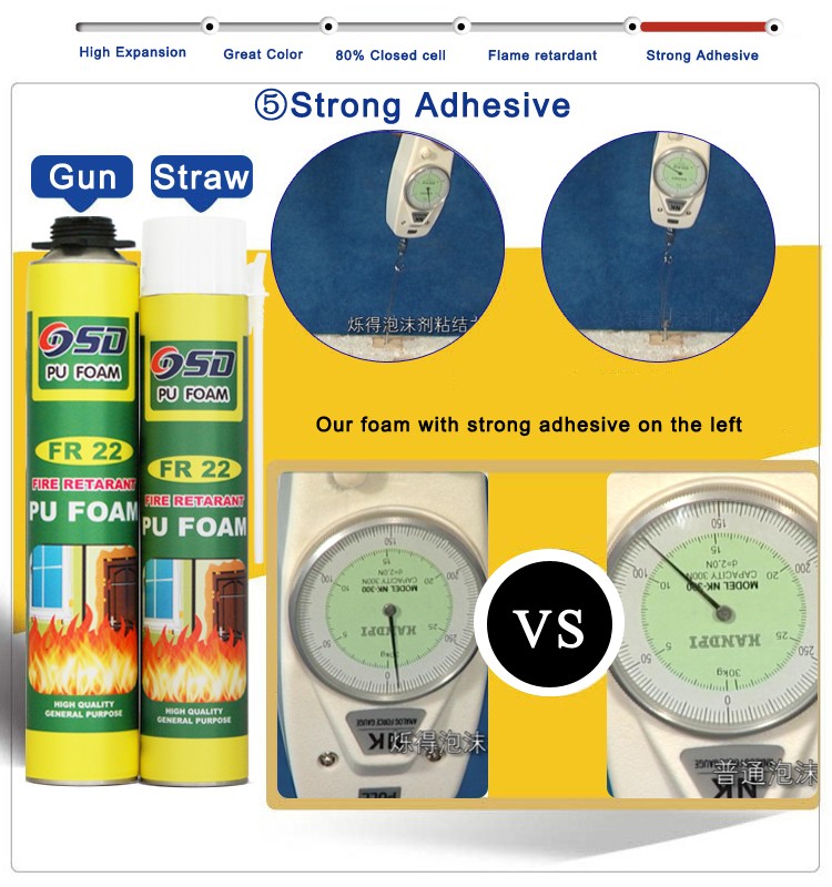 Шуод - Су өткізбейтін спрейлер От-төзімді полиуретанның акустикалық көбік 17