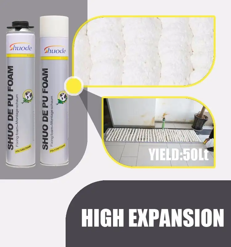 Shuode - High quality waterproof Shuode Brand REACH VOC ISO polyurethane pu foam chemicals Expandable Pu Foam 5