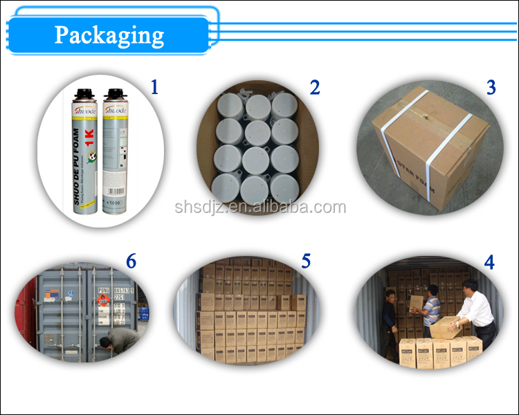 Window installation well viscoelastic one component pu foam filler