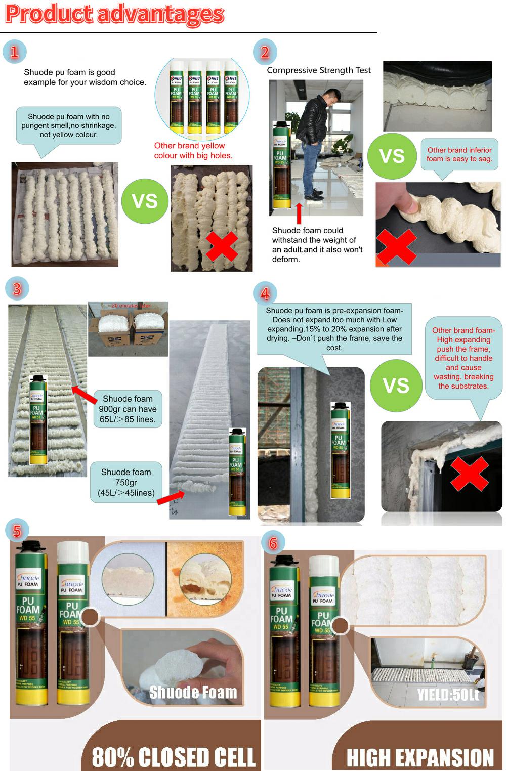 Shuode - 500ml 750 ml de espuma en aerosol al por mayor aislamiento mousse poliuretano espuma expandible de espuma PU 14