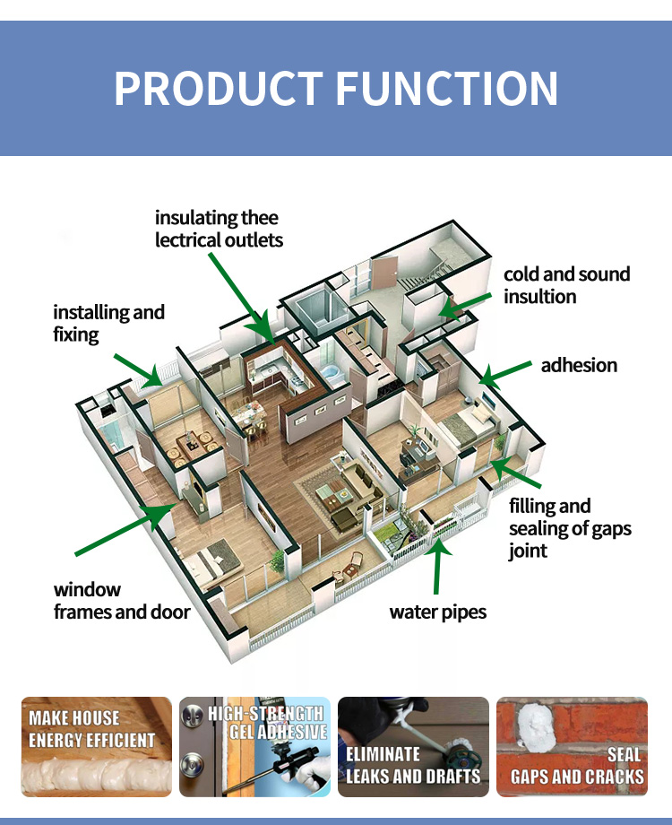 Buena expansión de la puerta de expansión fijación de sellador de espuma de poliuretano para todo propósito 11