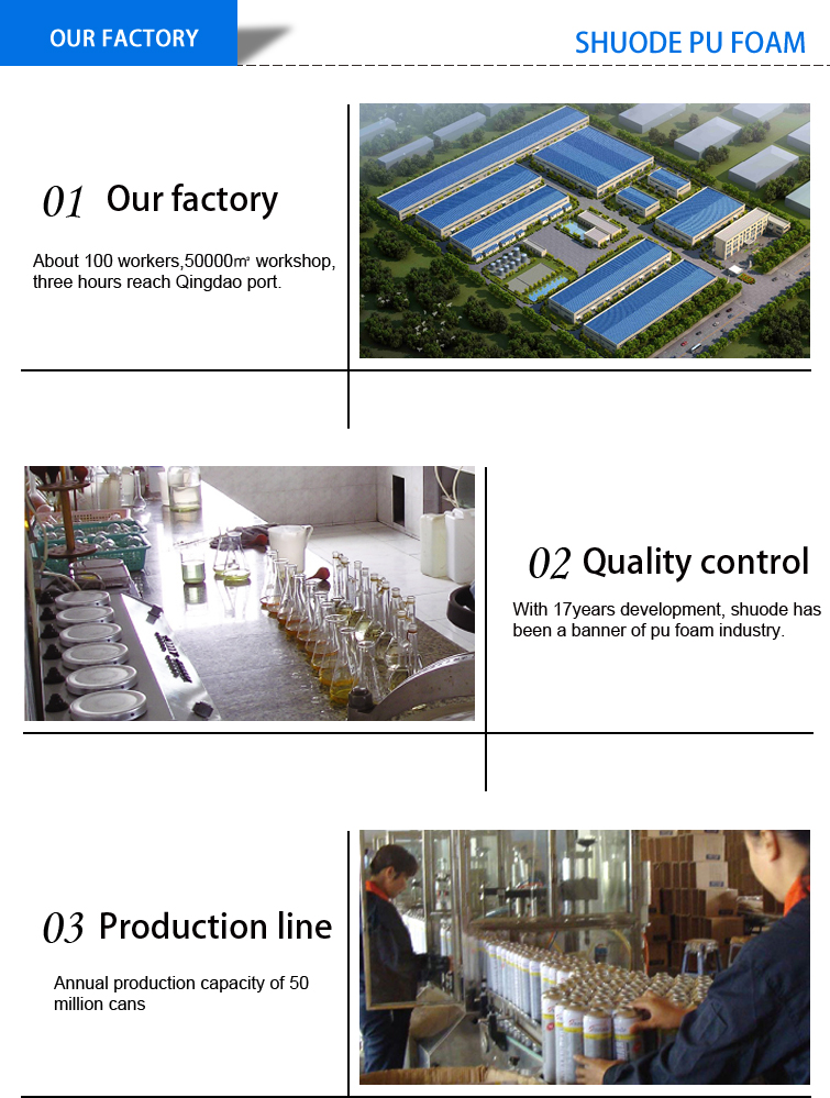 I-Open Relle Retured Polyurethane Foam Seaning Agent Polyurethane Main East Matter 30