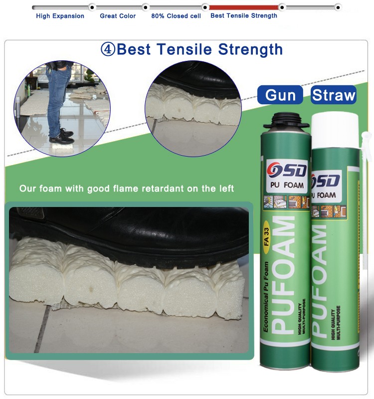 I-Open Relle Retured Polyurethane Foam Seaning Agent Polyurethane Main East Matter 16