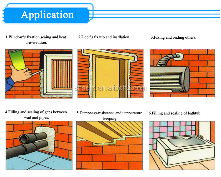 Shuode - Multi-use high expanding fireproof polyurethane foam spray sealant Fire Retardant Pu Foam 12