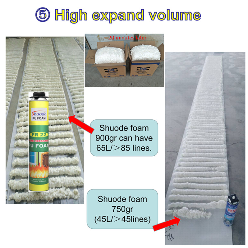 Shuode - Spray imikhiqizo yokufakelwa kwe-Insulation 750ml Pu Foam yawo wonke amagebe wokwakha agcwalisa i-teraam ye-teraam ye-terardant yomlilo 26