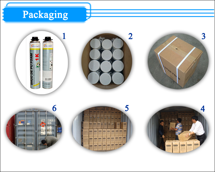 Diseño profesional Equipo de fábrica Automática Fuego flexible Fuego Retardante Expansión Conjunto Pu Espuma de espuma PUM 24