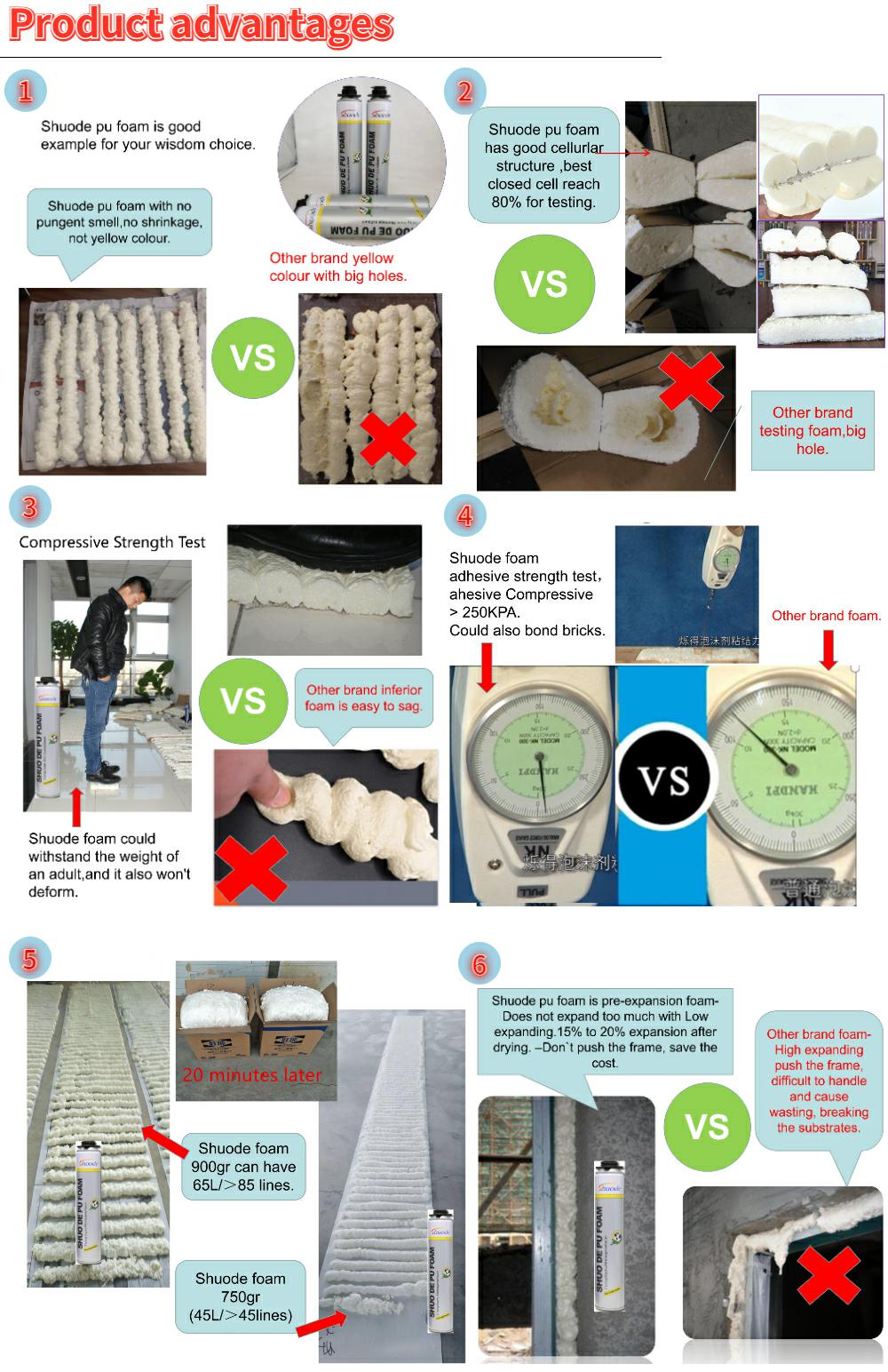 750 ml de espuma de poliuretano resistente al calor 10