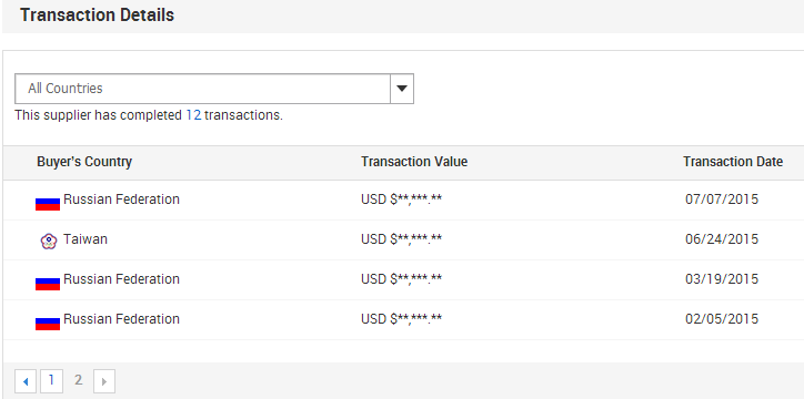 Shuode - Zonke izinto zokwakha i-caulking 2 pound tech fafaza ukufakwa kwe-foam Foam kungenza inqwaba yokwengeza i-foam 31