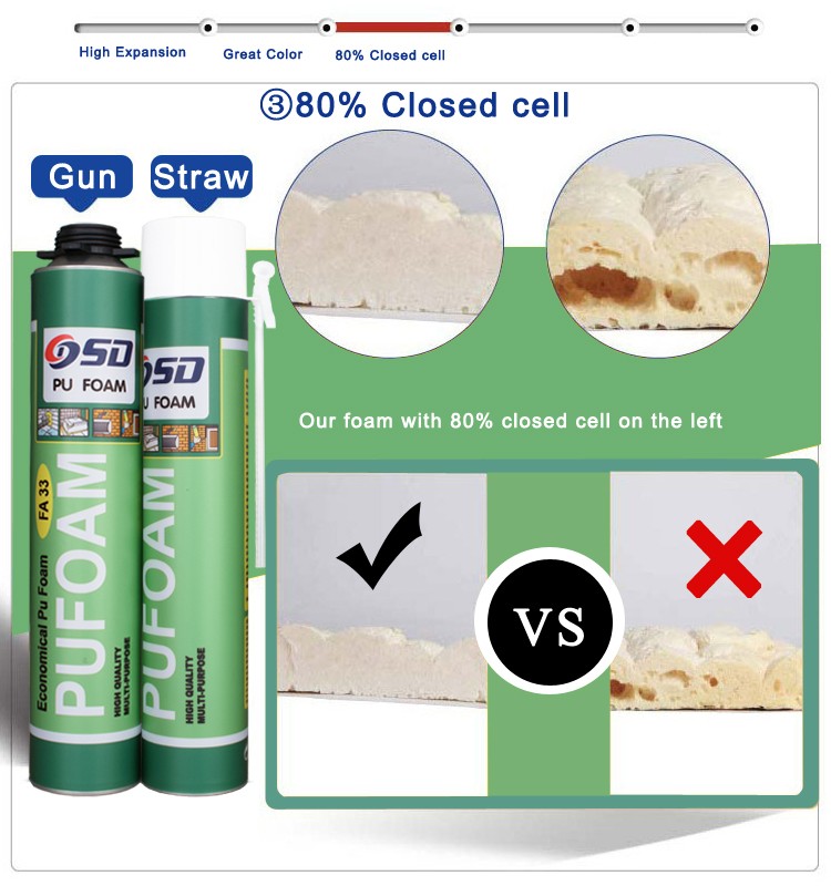 Shuode - Spray adhesivo de espuma de pegamento de sellador Super Back de mejor calidad para la construcción de espuma PU expandible 13