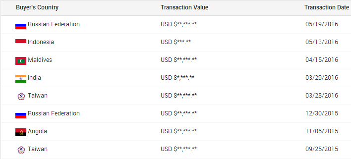 Shuode - 750 ml de muebles de madera Instalación Adhesivos de poliuretano espuma sellador expandible PU espuma 33