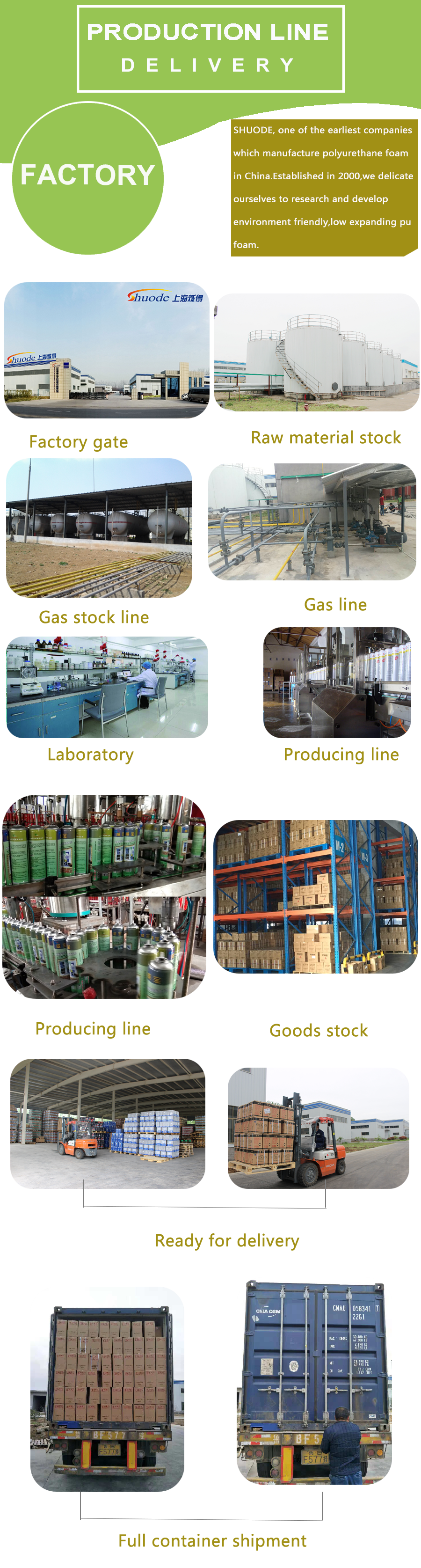 Shuode - Tipo de arma de espuma en expansión Construcción Junta Sellador Poliuretano para el uso de invierno Espuma PU expandible 21