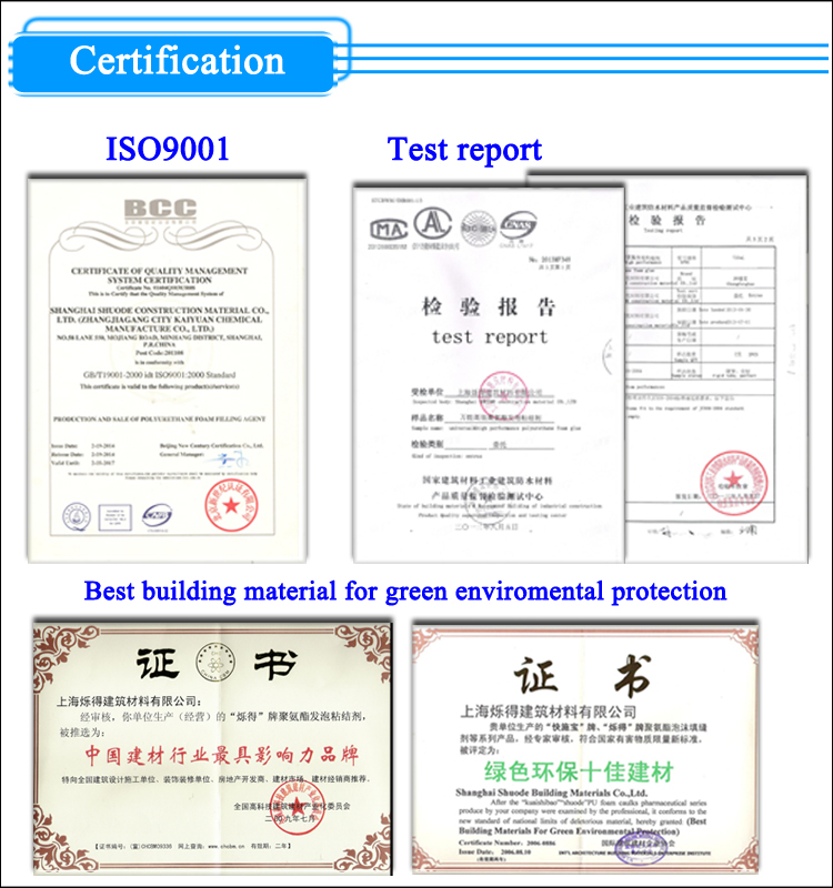 China manufacturer pu foam sealant polyurethane foam pu