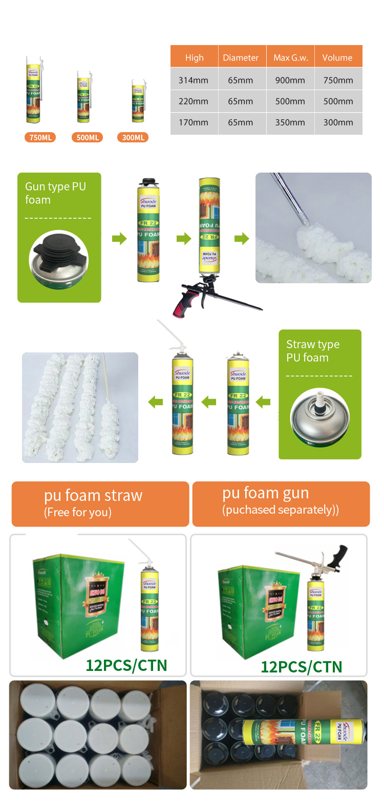 factory Outlet Fire Resistant B2 Class Light Yellow Closed Cell polyurethane foam Sealant PU Foam1 9