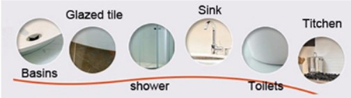 Silicone sealant is fast dry or slow dry good? | SHUODE 3