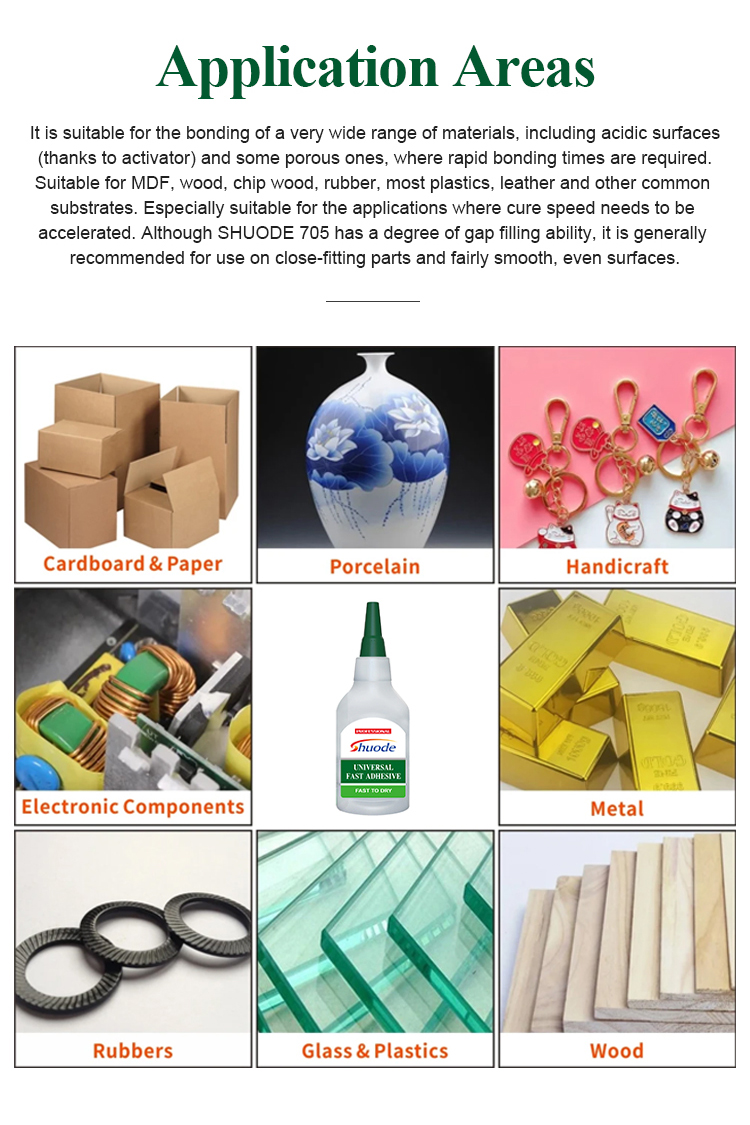 Introducing Shuode Universal Fast Adhesive: Unleash the Power of Superior Bonding 1