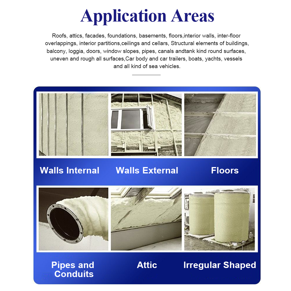 Customized Revolutionize Your Building Insulation with Shuode Insulation Spray PU Foam manufacturers From China | Shuode 1
