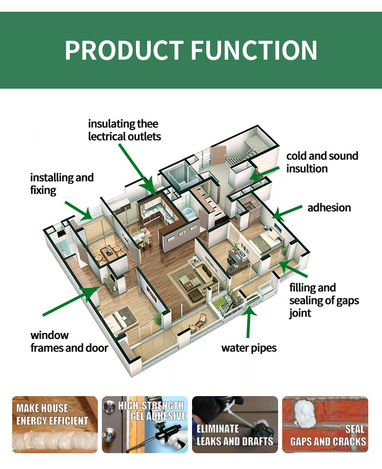 Шуод окно & Дверь wd pu пена герметик: без усилий запечатывание для улучшенных видов окна и дверей 4