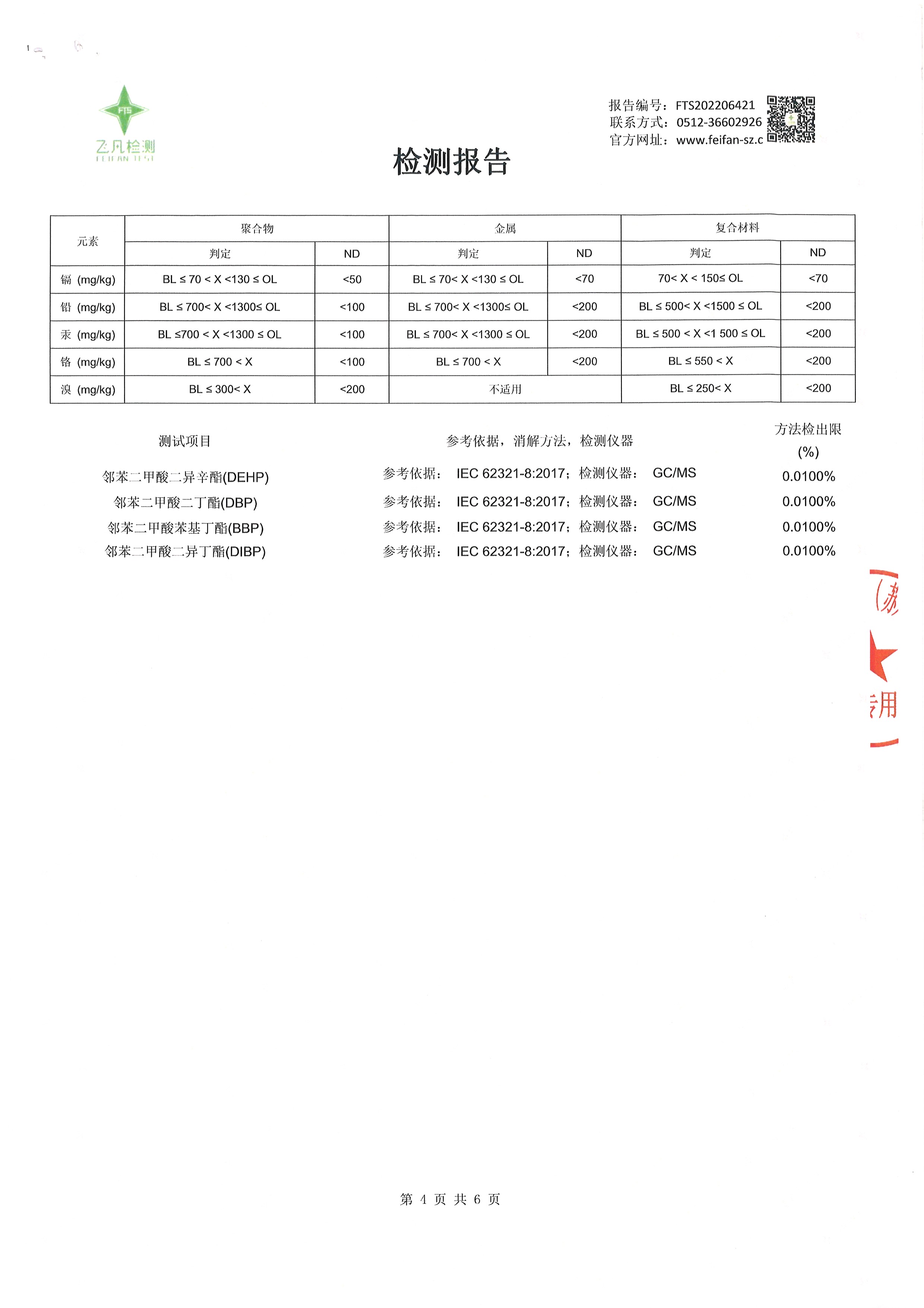 Ensuring Quality: Steps to Guarantee the Performance of PU Foam 8