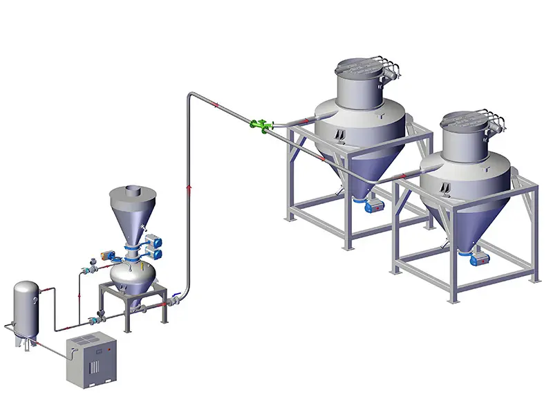 CSPMAC Powder Vacuum Transfer System Solution Provider 7