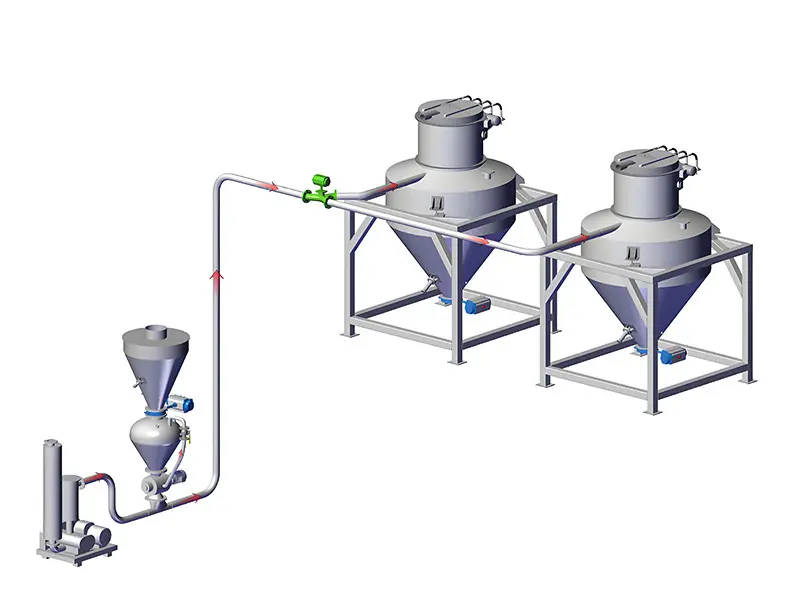 CSPMAC Powder Vacuum Transfer System Solution Provider 8