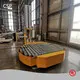 Industrial Automatic Pallet Wrapping Machine Company 1