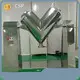 CSPMAC Pharmaceutical Powder Mixer Pharmaceutical Powder Mixer Manufacturer 1