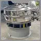 CSPMAC Vibrating Screen Machine Manufacturer 1
