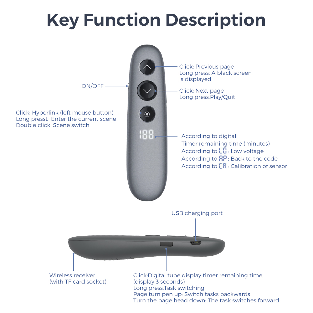 KY-H100 2.4G PPT Wireless Presenter Remote Presentation Remote Control ...