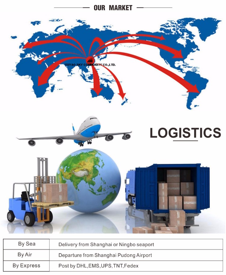 Sky Sprayer - 28410 hot sale china chemical resistant trigger spray Ungrouped 9