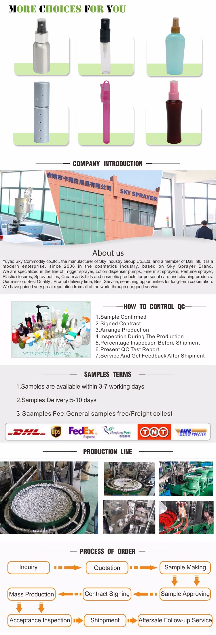 Custom Design PP Plastic Sprayer Spray Perfume Pump