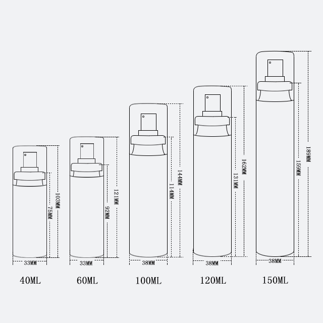 China Wholesale White 150ml Empty Mist Spray Bottle Used To Perfume