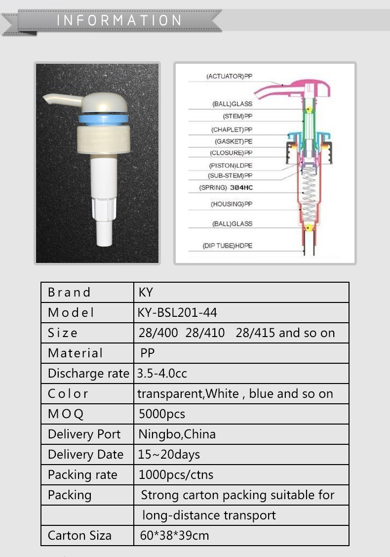 Top quality body lotion packaging supplies for bottle