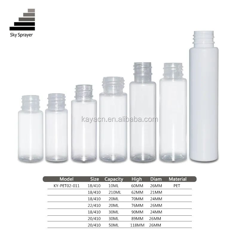 50ml Heat Resistant Plastic Spray Bottle - Industry Leading Innovation 2